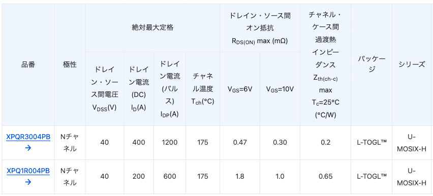 Toshiba: 高放熱の新パッケージ採用により機器の大電流化に対応した車載用40V耐圧NチャネルパワーMOSFETの発売について
